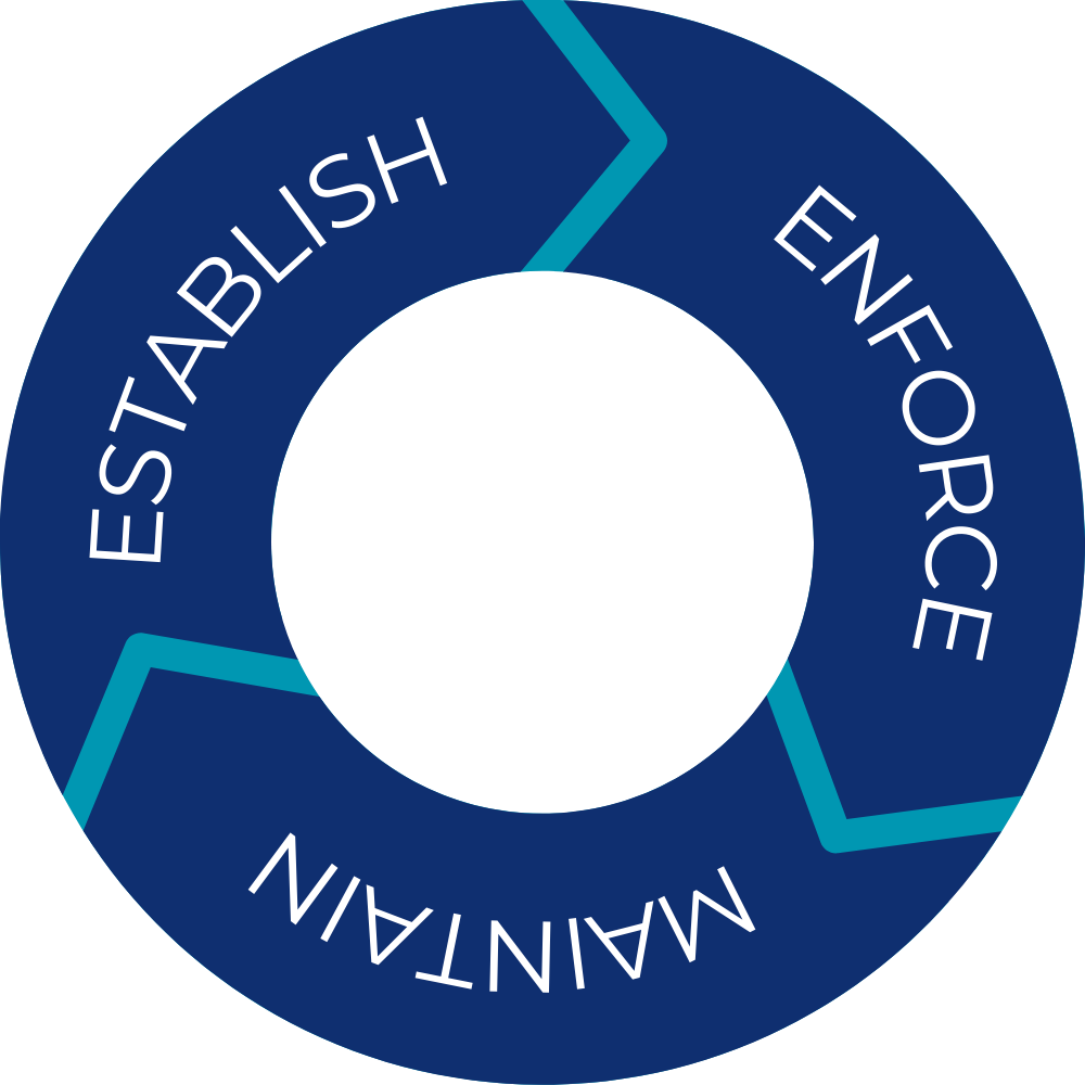 CLM software dashboard for third-party compliance as a ring with arrows in a cycle showing "Establish, Enforce, Maintain"